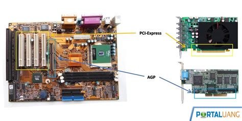 cara mengetahui vga yang cocok untuk motherboard.